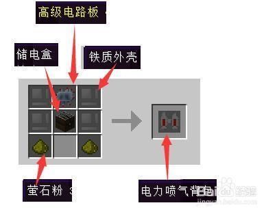 我的世界工业电力喷气背包怎么弄