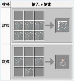 l我的世界怎么合成玻璃