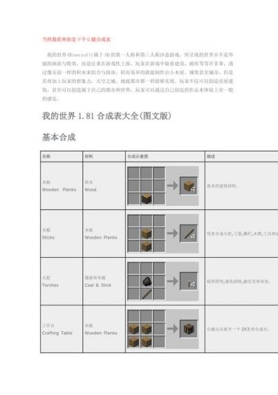 我的世界nei合成表怎么安装