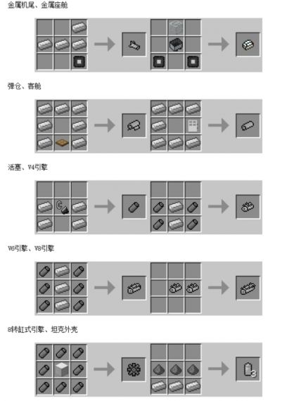 我的世界盒子整合包怎么用