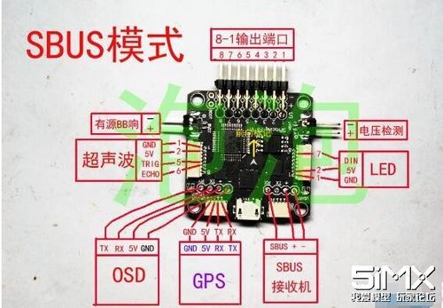 我的世界中穿越机器怎么做