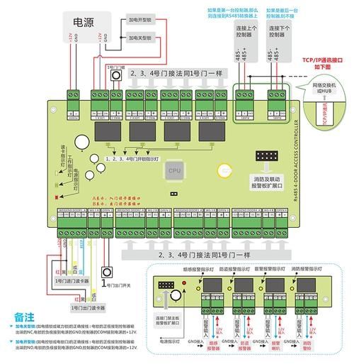 我的世界工业电线怎么连接器