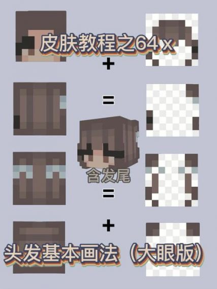 我的世界1.0.0.7怎么弄大眼睛皮肤