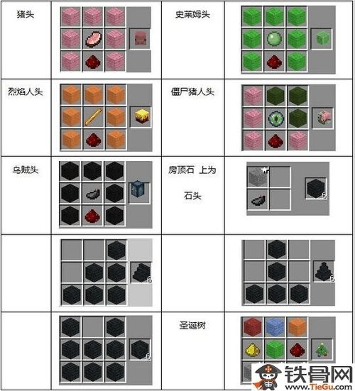 我的世界怎么制作ooc