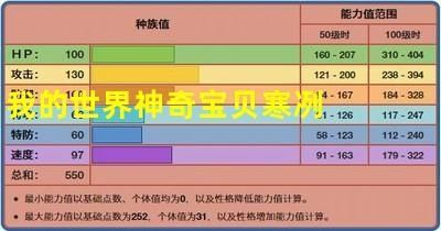 我的世界寒冽珠满了怎么用