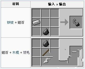 我的世界游戏打火石怎么做