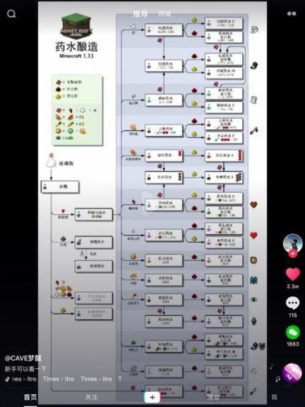 我的世界我的工厂精华液怎么做