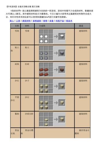 我的世界房顶材料怎么合成