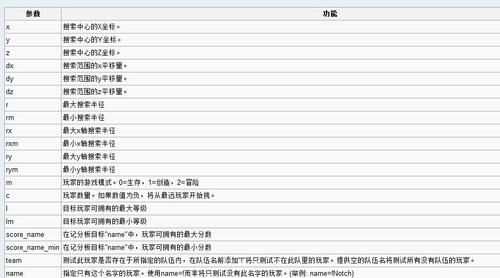 我的世界怎么用指令召唤结构方块