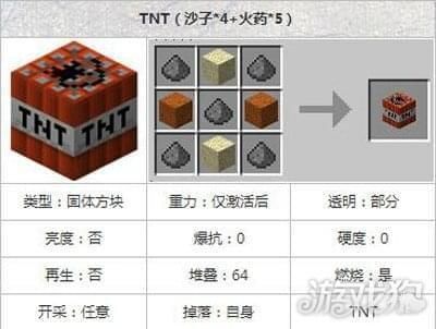 我的世界.tnt怎么做