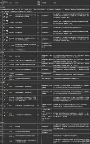 我的世界命令怎么让生物骑生物