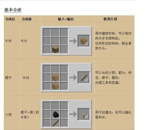 我的世界手游版石镐怎么弄