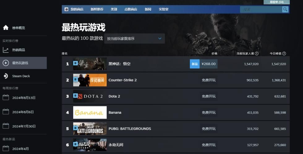 steam交易号平台推荐 可以买卖steam账号的网站分享