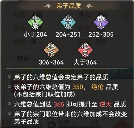 最强祖师家族弟子培养方法 最强祖师弟子培养攻略