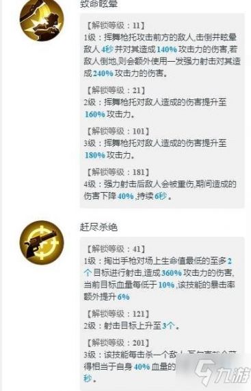 剑与远征启程瓦尔克技能怎么样 瓦尔克技能效果详解