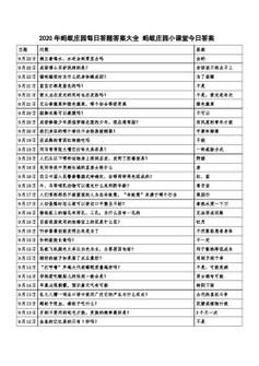 庄园小课堂今天答案最新3.26