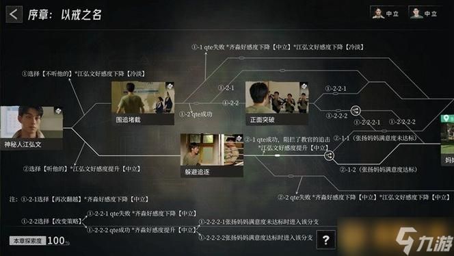 飞越13号房终章一怎么过