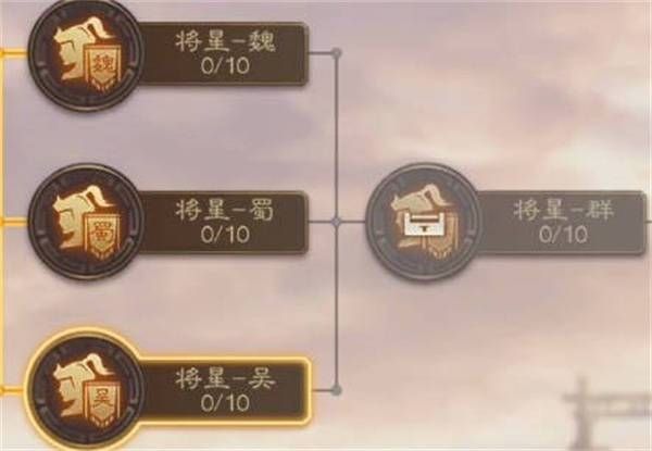 三国志战棋版科技怎么加点