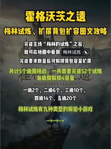 霍格沃茨之遗梅林试炼双层石柱怎么解