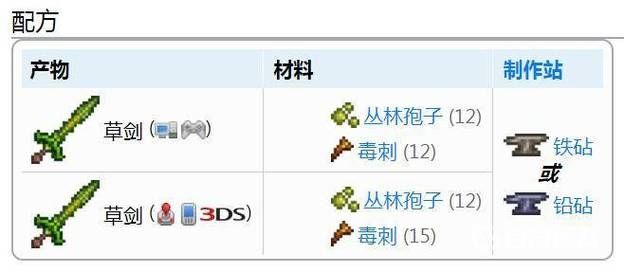 泰拉瑞亚草剑怎么合成