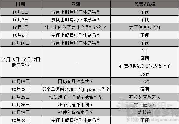 女神异闻录3携带版课堂及考试答案汇总