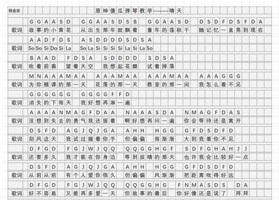 原神琴谱手机版电脑版汇总