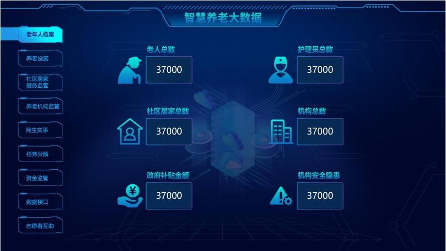 数智养老v1.0.0