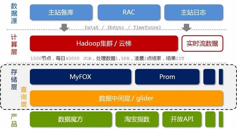 鑫亿安专业版v1.0.0