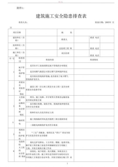 工程建设隐患排查v0.9.20