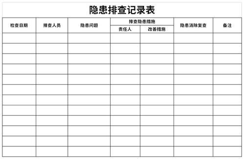 工程建设隐患排查v0.9.20