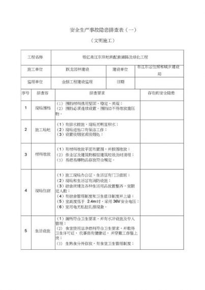 工程建设隐患排查v0.9.20