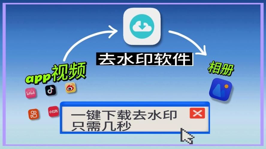 视频去水印全能王中文版一键去水印安装v1.0