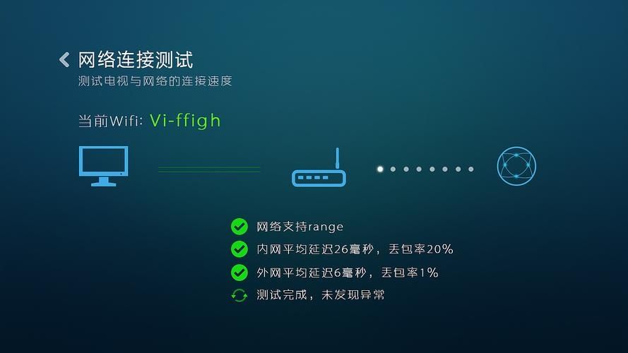 无线网络检测工具v2.1.1