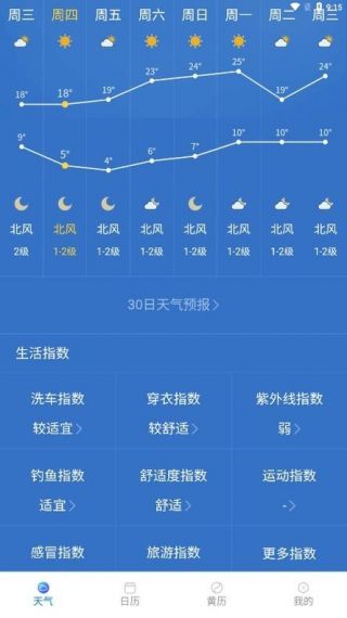 云绘萌薪天气预报最新版v1.0.0