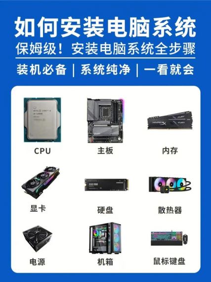 戴尔成就 3510笔记本如何安装win7系统？小编来教教大家！