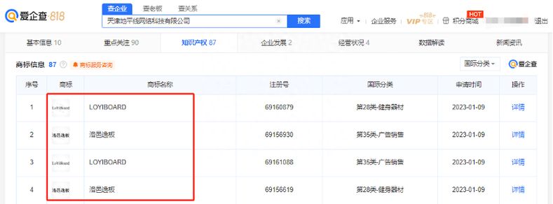 滑板品牌？#王一博申请注册LOYIBOARD商标