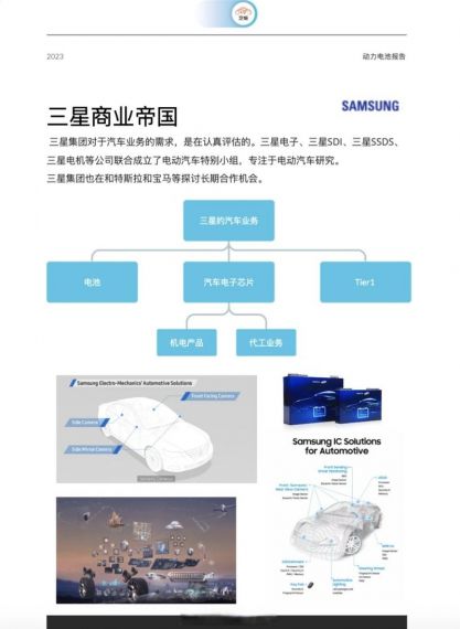 三星电子聘请自动驾驶专家 推动汽车芯片业务