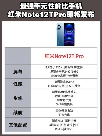 Redmi Note 12T系列新机入网：有望首发骁龙7 Gen 2