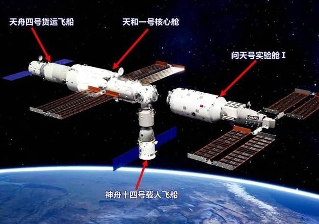 国际空间站俄罗斯舱段计划延寿至 2028 年