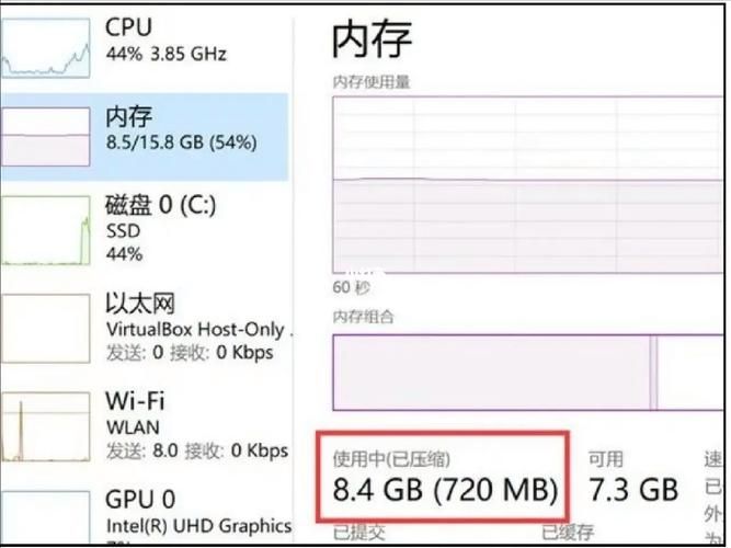 Win11内存泄露什么意思？Win11内存泄露怎么解决？