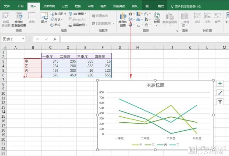 Excel怎么制作折线图？Excel表格折线图制作教程