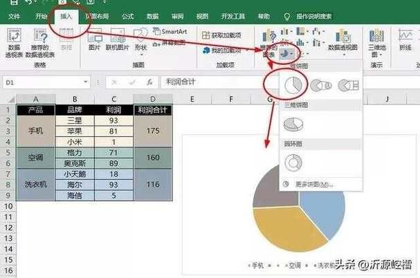 Excel怎么快速制作双层饼图？Excel双层饼图快速制作教程