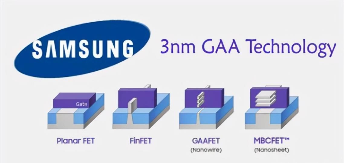 台积电3nm贵上天 三星二代3nm工艺2024量产：功耗直降50%