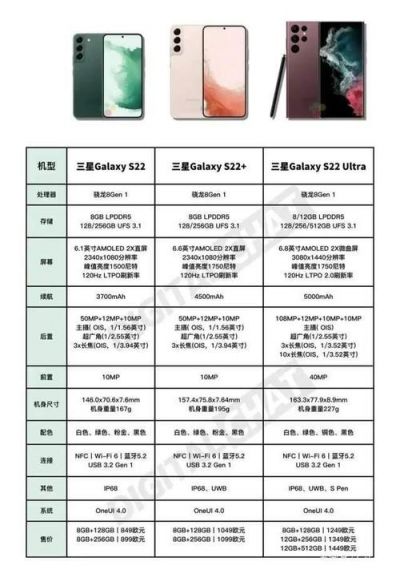 三星Galaxy S23系列先行者抢购售罄 国行版发布敬请期待