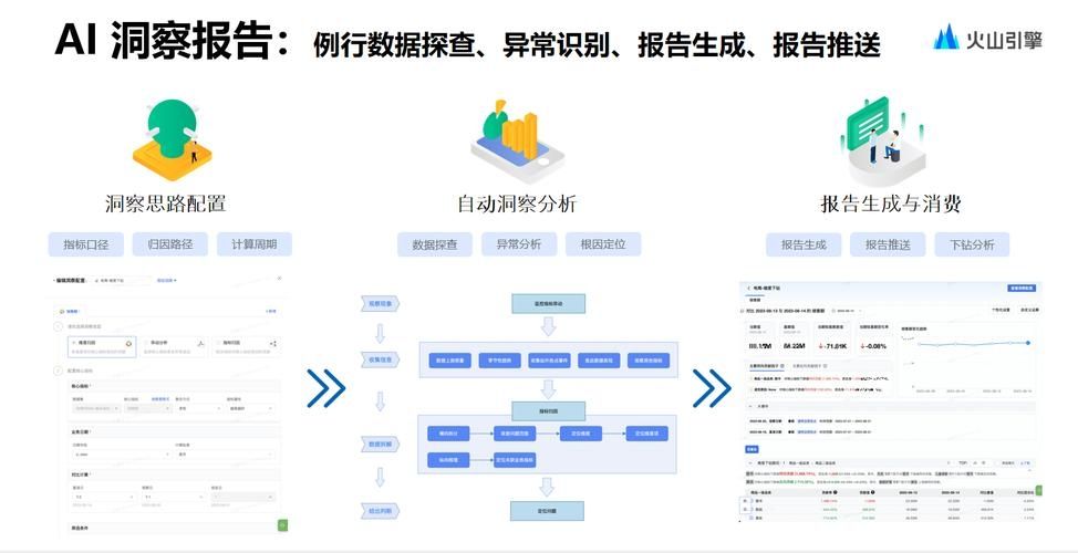 火山引擎助力兴业证券打造AI数智人服务矩阵