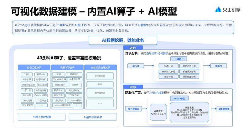 火山引擎助力兴业证券打造AI数智人服务矩阵