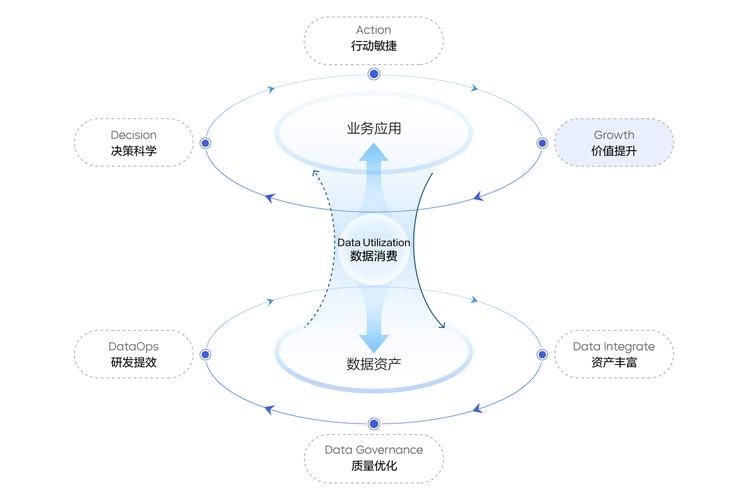 火山引擎助力兴业证券打造AI数智人服务矩阵