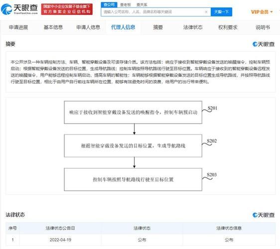 小米汽车穿戴设备控制车辆专利公布，可控制车辆