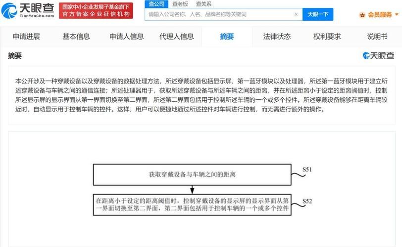 小米汽车穿戴设备控制车辆专利公布，可控制车辆