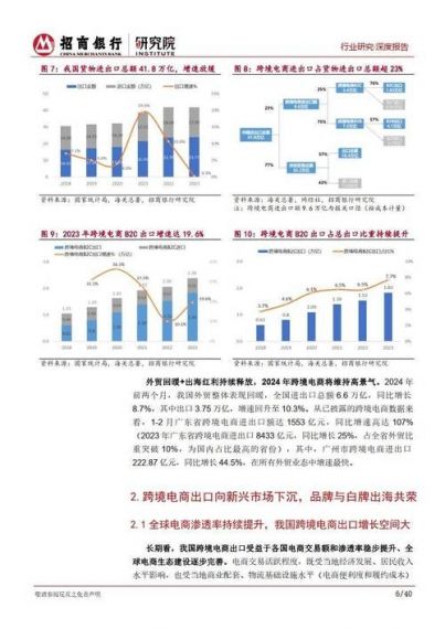 跨境电商进入新拐点潮，数字化营销成为企业出海核心能力